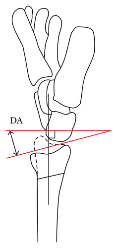 Details are in the caption following the image Details are in the caption following the image