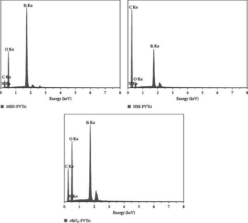 Details are in the caption following the image Details are in the caption following the image