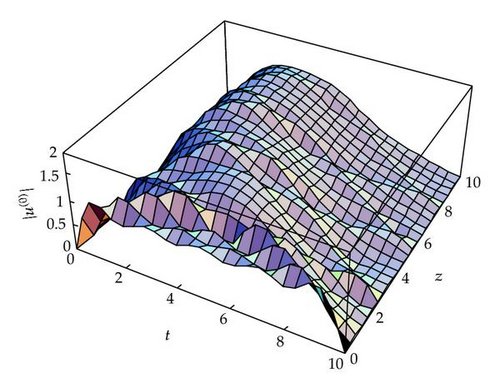 Details are in the caption following the image