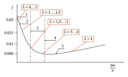 Details are in the caption following the image