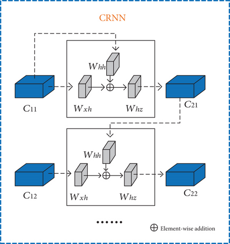 Details are in the caption following the image Details are in the caption following the image