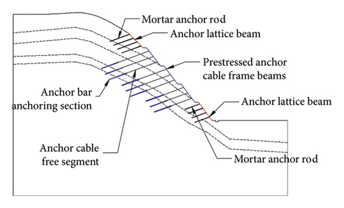 Details are in the caption following the image