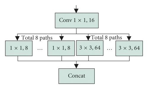 Details are in the caption following the image