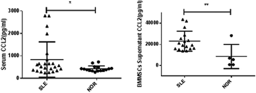 Details are in the caption following the image