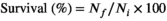 urn:x-wiley:13535773:media:anu13325:anu13325-math-0003 urn:x-wiley:13535773:media:anu13325:anu13325-math-0003