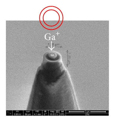 Details are in the caption following the image