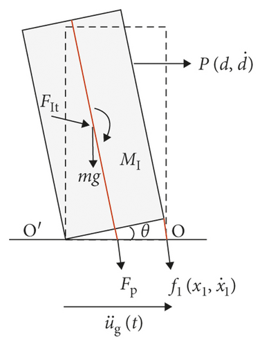 Details are in the caption following the image