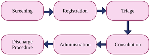 Details are in the caption following the image