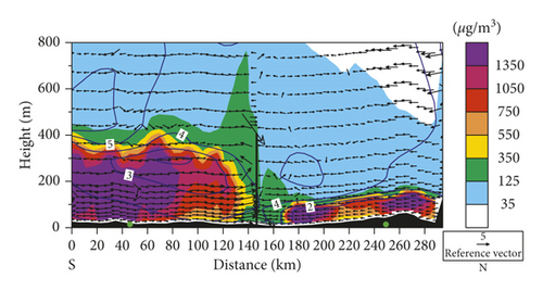 Details are in the caption following the image Details are in the caption following the image