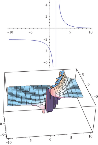 Details are in the caption following the image