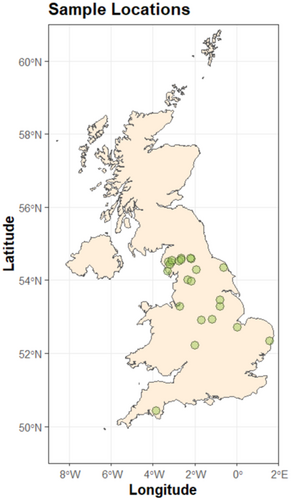 Details are in the caption following the image Details are in the caption following the image