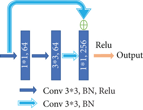 Details are in the caption following the image Details are in the caption following the image