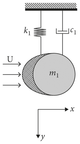 Details are in the caption following the image