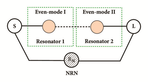 Details are in the caption following the image