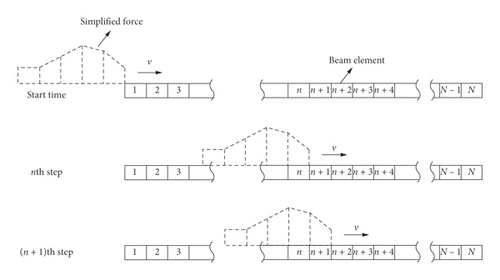 Details are in the caption following the image