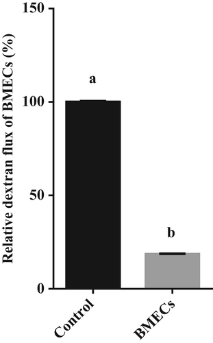 Details are in the caption following the image