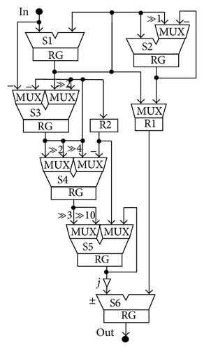Details are in the caption following the image