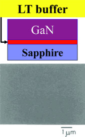 Growth of GaN Layers on Sapphire by Low-Temperature-Deposited Buffer Layers and Realization of p-type GaN by Magesium Doping and Electron Beam Irradiation (Nobel Lecture)