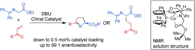 Asymmetric Conjugate Addition of Glycine Derivatives under Copper Catalysis