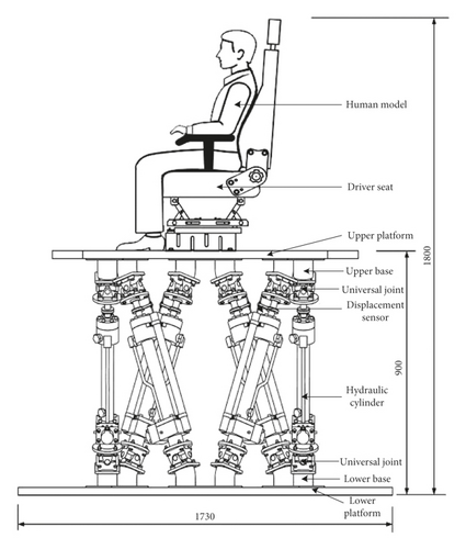 Details are in the caption following the image Details are in the caption following the image
