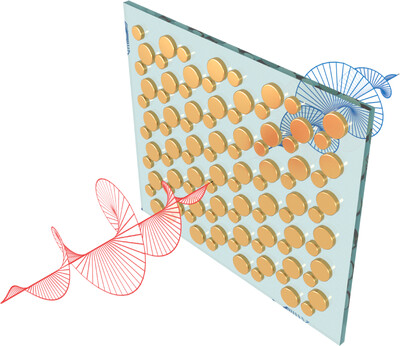 Nonlinear Plasmonic Meta-Crystals with Coupling Induced Symmetry Breaking
