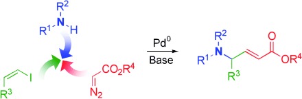 Palladium-Catalyzed Insertion of α-Diazoesters into Vinyl Halides To Generate α,β-Unsaturated γ-Amino Esters