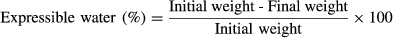 urn:x-wiley:20487177:media:fsn3456:fsn3456-math-0001 urn:x-wiley:20487177:media:fsn3456:fsn3456-math-0001