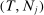 urn:x-wiley:00129682:media:ecta200048:ecta200048-math-0200