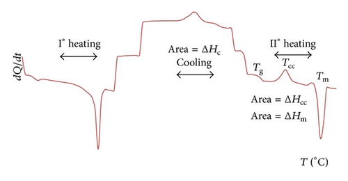 Details are in the caption following the image