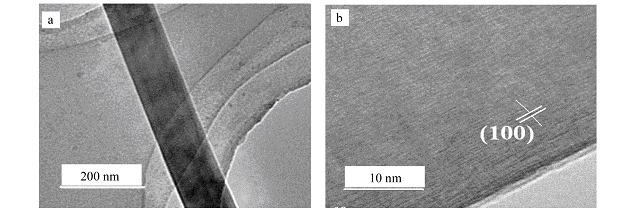 An Improved Method for Synthesizing LiV3O8 Nanorods