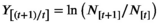 urn:x-wiley:20457758:media:ece37657:ece37657-math-0005