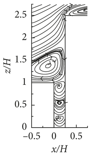 Details are in the caption following the image Details are in the caption following the image