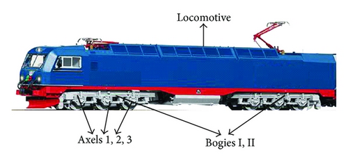Details are in the caption following the image Details are in the caption following the image