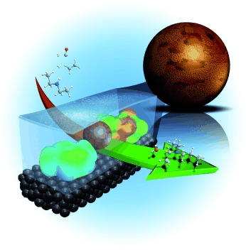 Continuous Gas-Phase Hydroaminomethylation using Supported Ionic Liquid Phase Catalysts