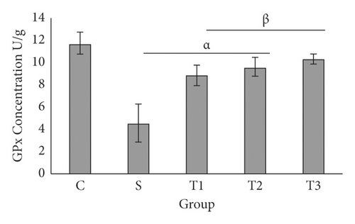 Details are in the caption following the image