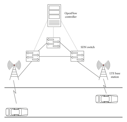 Details are in the caption following the image Details are in the caption following the image