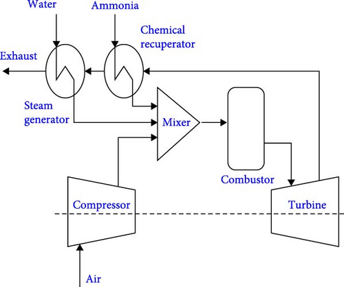 Details are in the caption following the image
