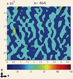 A microscale second gradient approximation of the damage parameter of quasi-brittle heterogeneous lattices