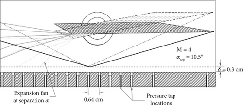 Details are in the caption following the image