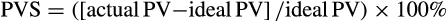 urn:x-wiley:00142972:media:eci13251:eci13251-math-0003 urn:x-wiley:00142972:media:eci13251:eci13251-math-0003