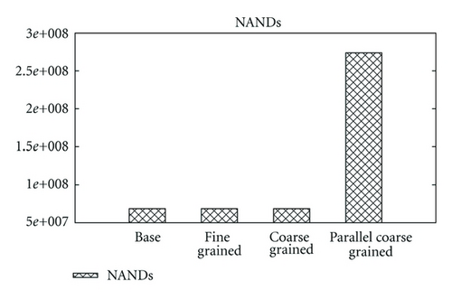 Details are in the caption following the image