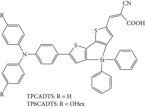 Details are in the caption following the image