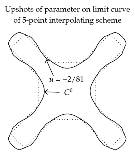 Details are in the caption following the image