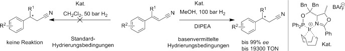 Asymmetric Hydrogenation of α,β-Unsaturated Nitriles with Base-Activated Iridium N,P Ligand Complexes