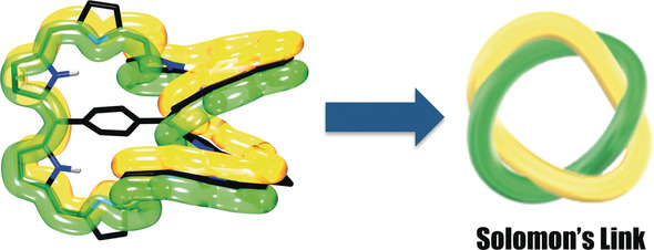 Quadruply Twisted Hückel-Aromatic Dodecaphyrin