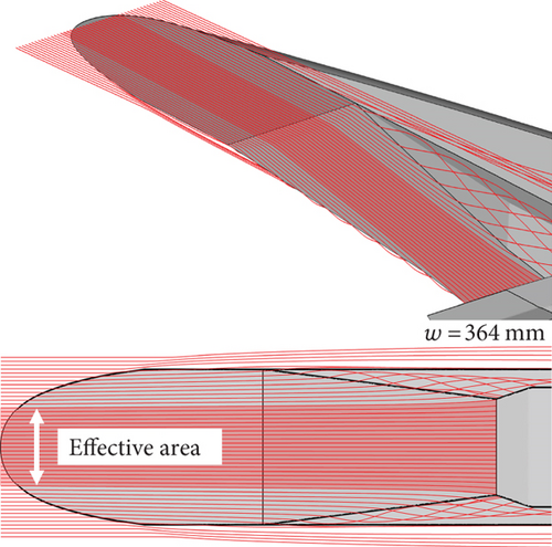 Details are in the caption following the image Details are in the caption following the image