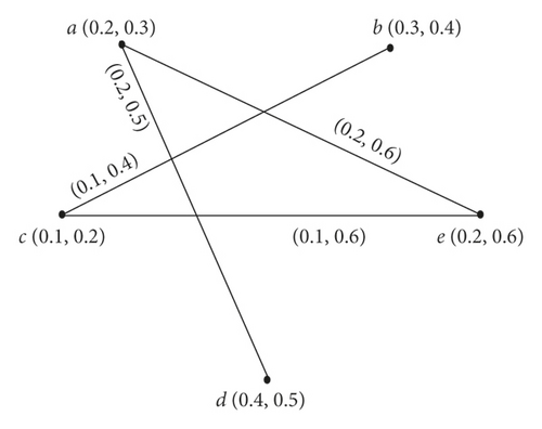 Details are in the caption following the image