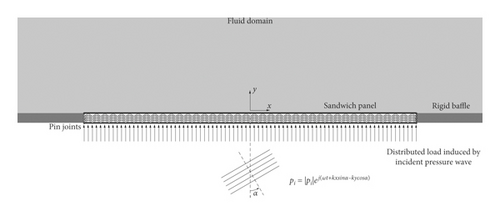 Details are in the caption following the image