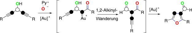 Synthese hochsubstituierter 3-Formylfurane über eine Kaskade aus Gold(I)-katalysierter Oxidation, 1,2-Alkinylwanderung und Cyclisierung
