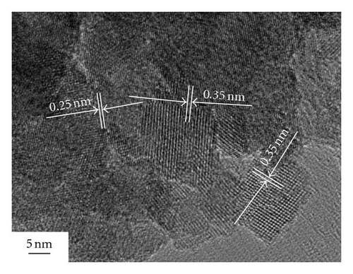 Details are in the caption following the image